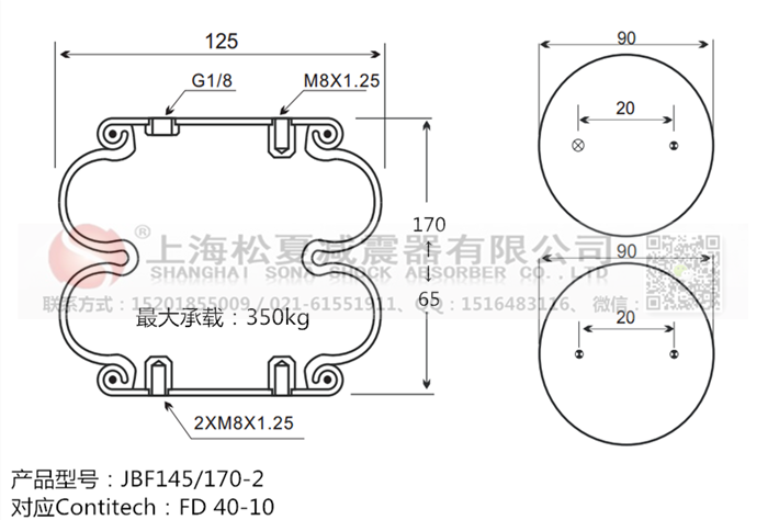 橡膠<a href='http://m.shafferla.com/' target='_blank'><u>空氣彈簧</u></a>