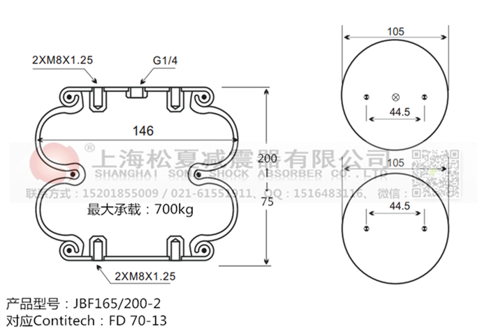JBF165/200-2橡膠<a href='http://m.shafferla.com/' target='_blank'><u>空氣彈簧</u></a>