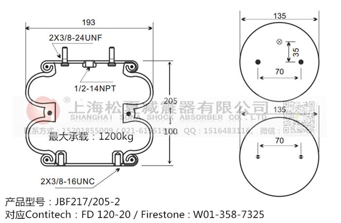JBF217/205-2橡膠<a href='http://m.shafferla.com/' target='_blank'><u>空氣彈簧</u></a>