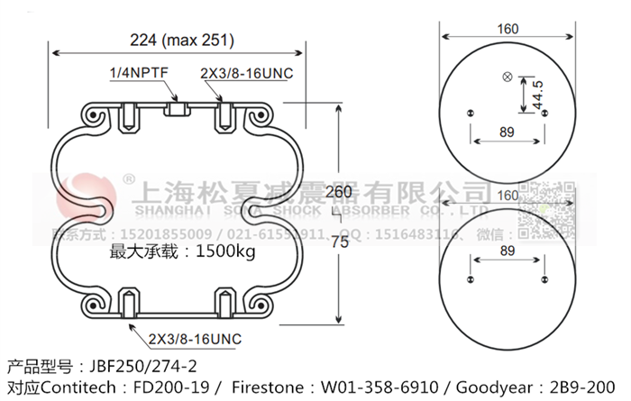 JBF250/274-2橡膠<a href='http://m.shafferla.com/' target='_blank'><u>空氣彈簧</u></a>
