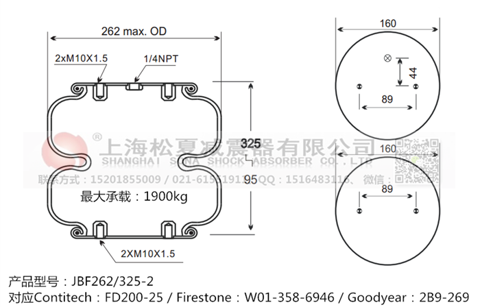 JBF262/325-2橡膠<a href='http://m.shafferla.com/' target='_blank'><u>空氣彈簧</u></a>