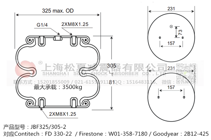 JBF325/305-2橡膠<a href='http://m.shafferla.com/' target='_blank'><u>空氣彈簧</u></a>